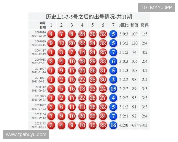 彩票开奖直播17060期最新结果揭晓