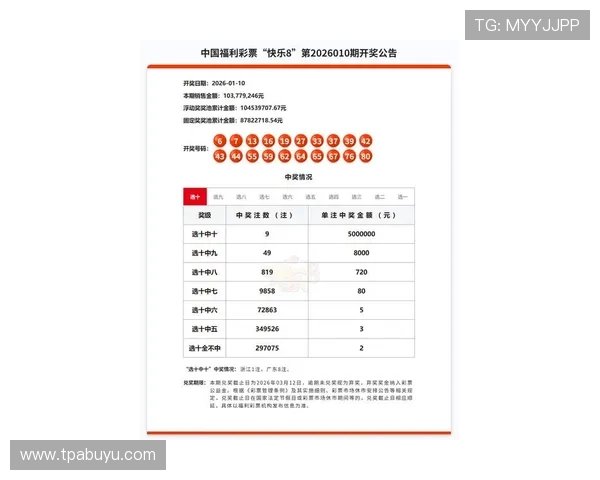 福彩开奖结果直播：最新开奖号码与中奖详情公布